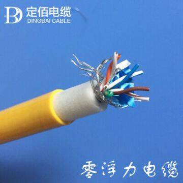 Nuclear Power Gray Oil Resistance Rov Umbilical Cable