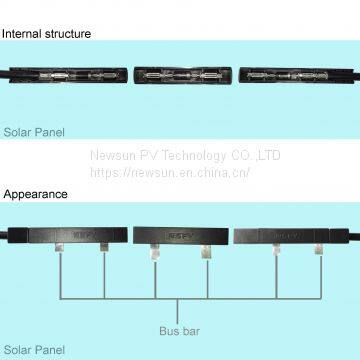 Solar PV BIPV Junction box with positive and nagetive and middle type