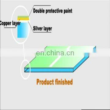 Small Round Bronze Brown Green Tinted Mirror Glass Sheet