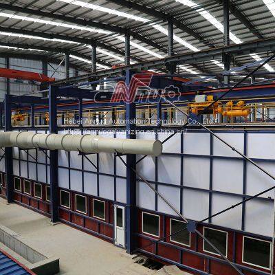 Fully Enclosed Pickling Room      Acid Mist Collection System