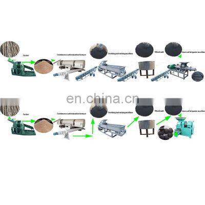 Runxiang Hot Sale Wood Sawdust Coconut Rice Peanut Husk Charcoal Coal Stick Briquette Machine Line