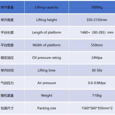 Inground Full Rise Double Scissor Lifting Machine for Sale photo-4
