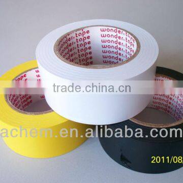 uv Protection Stretch Film photo-5