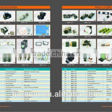 EDM Spare and Consumables