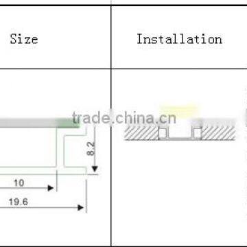 led light rigid bar ce rohs 3 years warranty