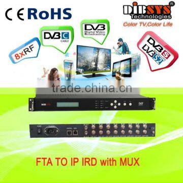 Complete Internet OTT/android Iptv Solution With IPTV Streaming Server,DVB to IP Gateway,Transcoder photo-4