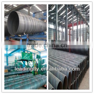 price of the spiral steel pipe