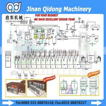 1000l Stainless Steel Beer Brewing Equipment photo-4