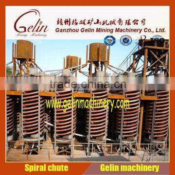 Large Rutile Recovery Equipment for Rutile Ore Mining