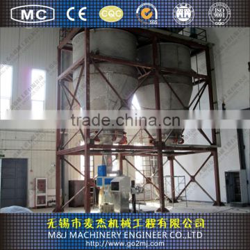 fertilizer bag filling machine low dust