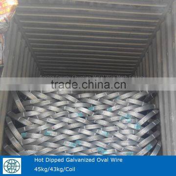 Galvanized Oval Wire 2.4x3.0mm For Farm Fencing photo-5