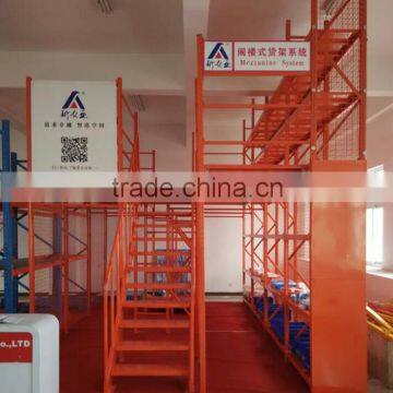 Rack supported multire mezzanine rack