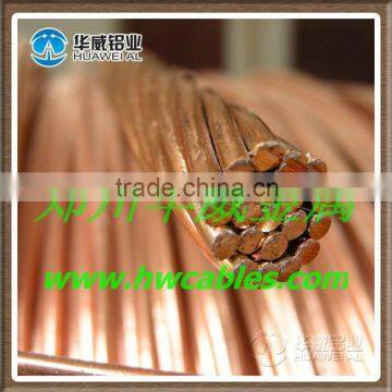 copper wire