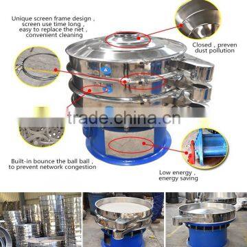 CE Approved Grape Sugar Vibrating Screen for Sale With Best Prices photo-4