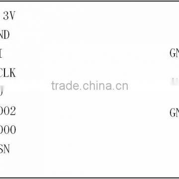 Small Size rf Module Low Cost rf Transceiver Module 3.3V Cc1101 rf Module photo-6