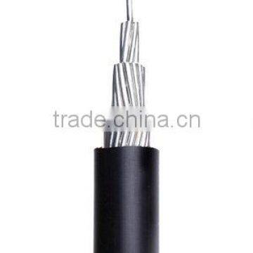 All Aluminum Conductor AAC 100mm 125mm