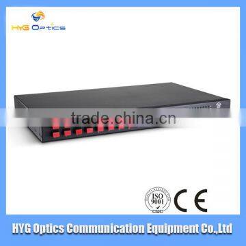 24 port managed optical fiber switch for base station