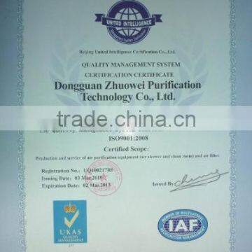 Quality Management Certification Certificate