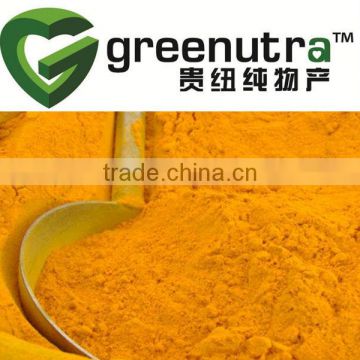 Water Soluble Curcumin