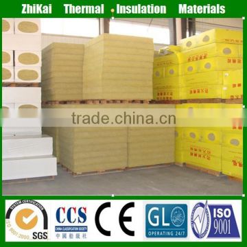 Best Price for High Density Rock Wool Insulation Board/Plate/Slab