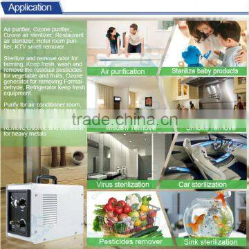 Corona Discharge Air Source Ozone Generator photo-6