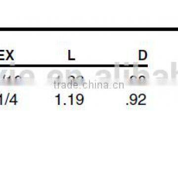 661S Spring Guard Nut, D.O.T. Air Brake Fitting For Rubber Tube,brass Fitting photo-2