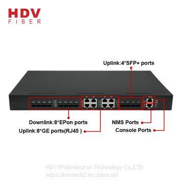 CE Certificated Route 1U 19 inch 8 pon Port FTTH Gepon Epon OLT