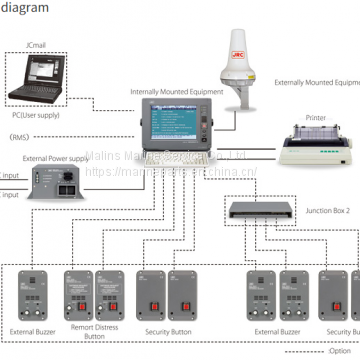 JRC JUE-87 Inmarsat C photo-3