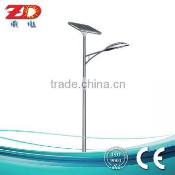 2016 new products high lumen solar LED street lamp with CE                        
                                                Quality Choice