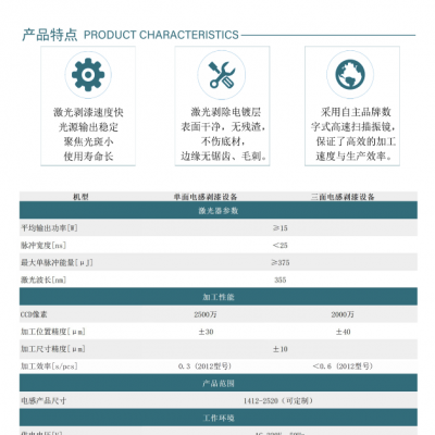 Fully Automatic Inductor Laser Paint Stripping Equipment photo-2