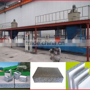 gypsum board production equipement