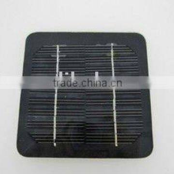 Epoxy Resin Solar Panel