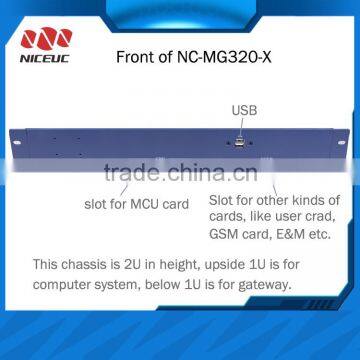 NICEUC Integrated Access Gateway , MG320-X Tetra Gateway photo-4