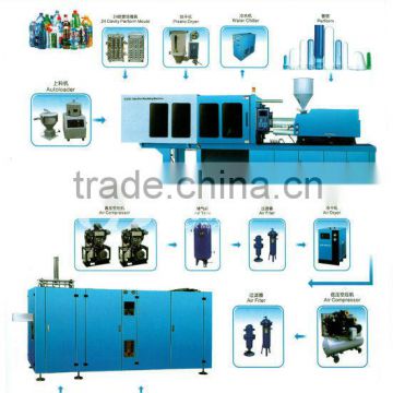 Plastic Blow Moulding Machine