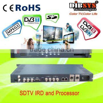 Single SDTV IP satllite receiver and decoder with CI slot_sdi/cvbs/AES EBU/XLR/YPbPr/IP/ASI out
