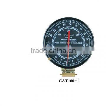 Type 75 Weight Indicators