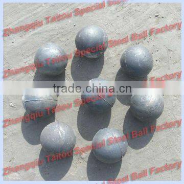 High Chromium Alloyed Casting Ball