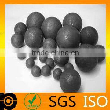 4.75mm cast iron ball for mill