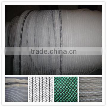 China supply hdpe anti hail net for plant protection with uv protection for agricultural leader manufacturer in china