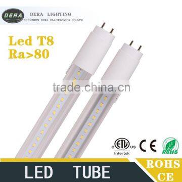 Pir Motion Sensor Voice ControT8 Led Tube 4ft t8 Led Light Tubes 0.6m 10w T8 Led Tubes Double Power 18w photo-3