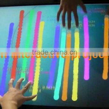 IR touch frame without glass,waterproof touch screen panel