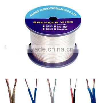 Transparent speaker cable,speaker wire