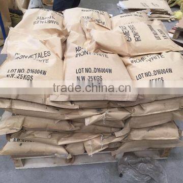 Luoyang Abrasives Brown Fused Alumina 24# 30# 36# photo-6