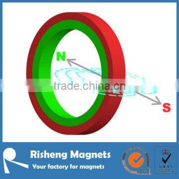 Radially Ring Magnet