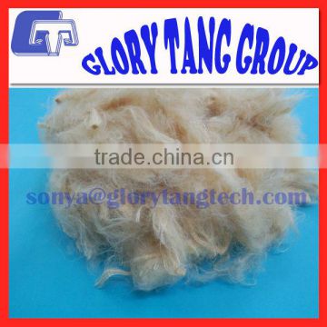 SPF fiber, soybean protein fiber