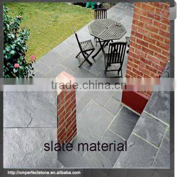 Stone And Tile Slate Prices For Sale