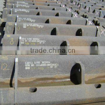 Ball Mill Liner