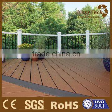 Foshan coextrusion wpc composite decking