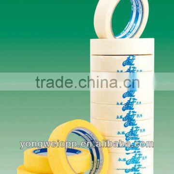 Masking tape