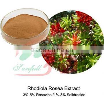 Rhodiola rosea powder extract